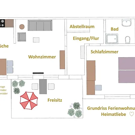 Haus Böhler *